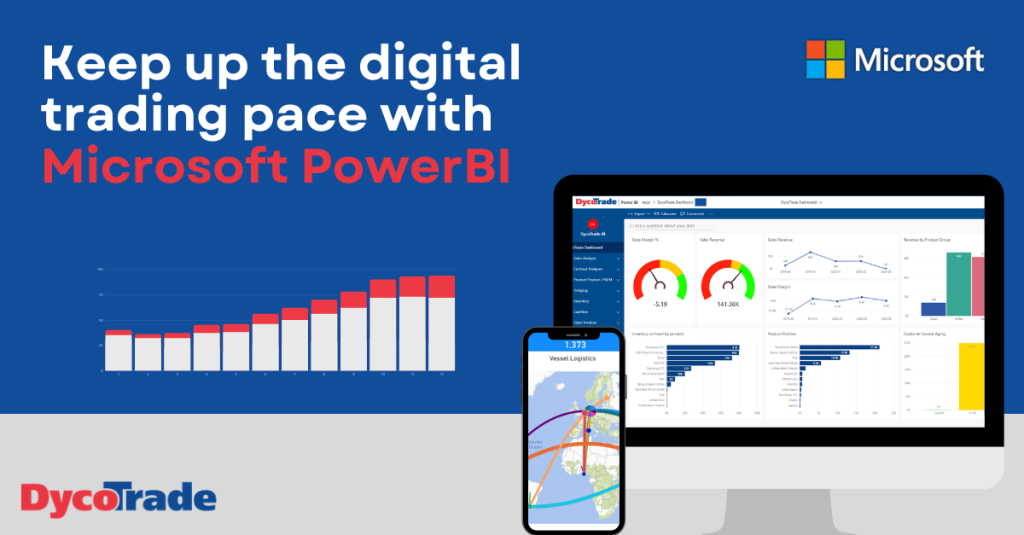 Keep up the digital trading pace with Microsoft PowerBI