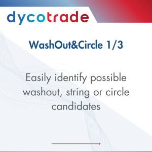 Wash Out & Circle - Easily Identify Possible Washout, String or Circle Candidates