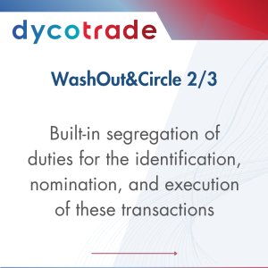 Wash Out & Circle - Built-in Segregation of Duties for the Identification, Nomination, and Execution of these Transactions